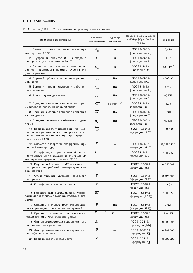 Страница 74 ГОСТ 8.586.5-2005