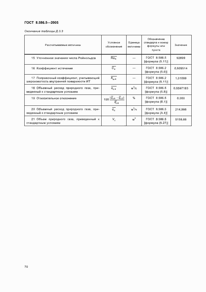 Страница 76 ГОСТ 8.586.5-2005