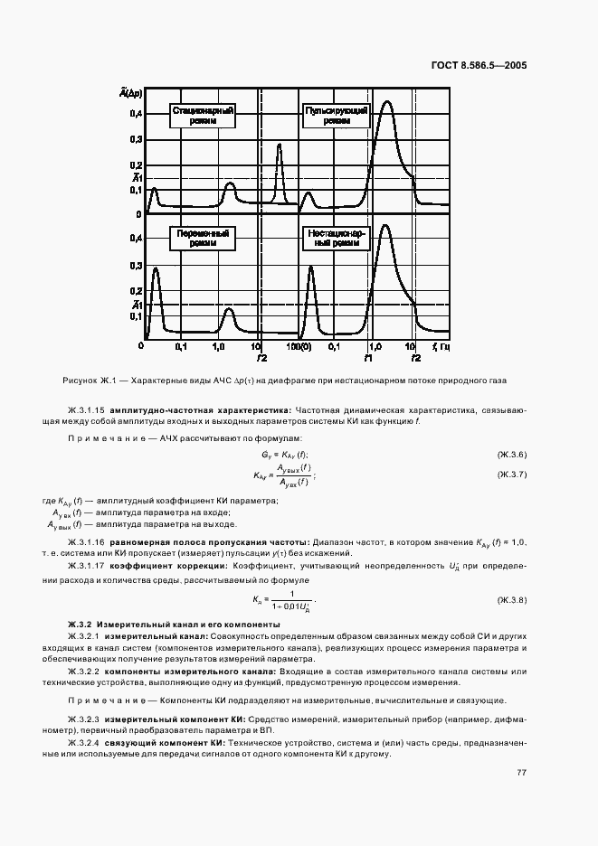 Страница 83 ГОСТ 8.586.5-2005