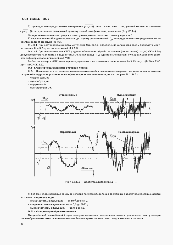 Страница 86 ГОСТ 8.586.5-2005