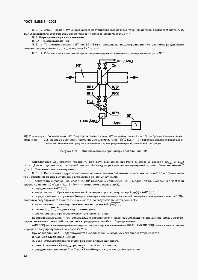 Страница 88 ГОСТ 8.586.5-2005