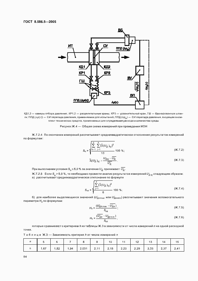 Страница 90 ГОСТ 8.586.5-2005