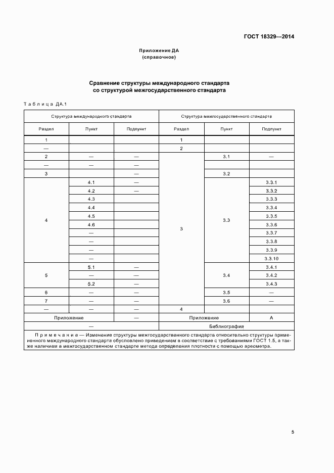 Страница 9 ГОСТ 18329-2014