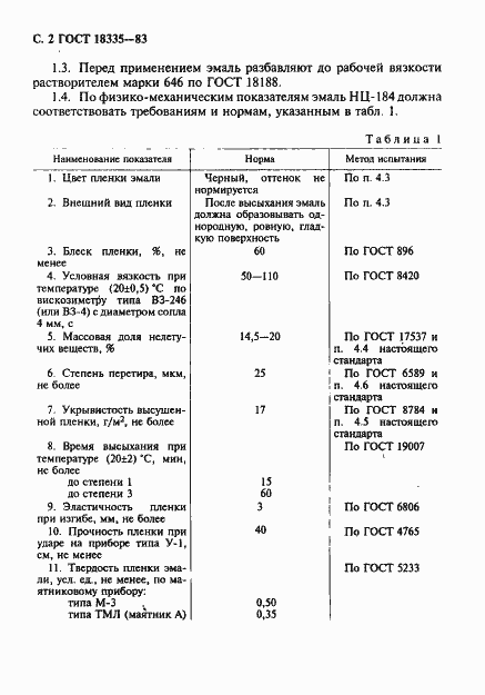 Страница 3 ГОСТ 18335-83