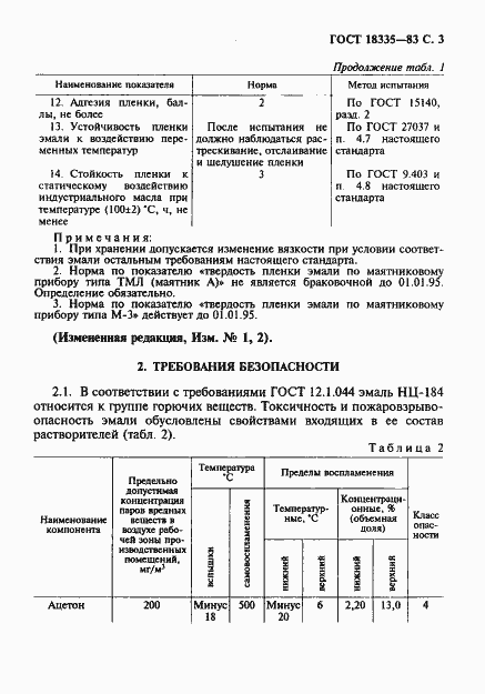 Страница 4 ГОСТ 18335-83