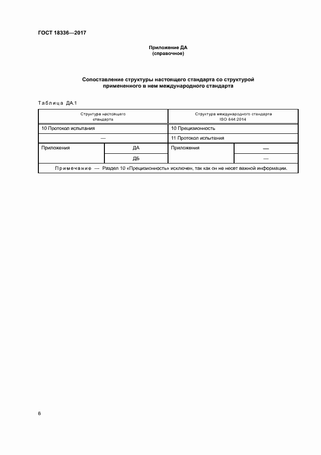Страница 10 ГОСТ 18336-2017