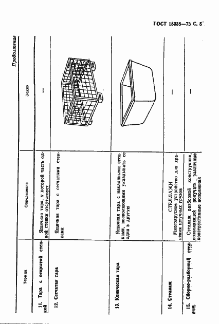 Страница 6 ГОСТ 18338-73