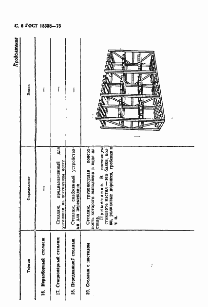 Страница 7 ГОСТ 18338-73