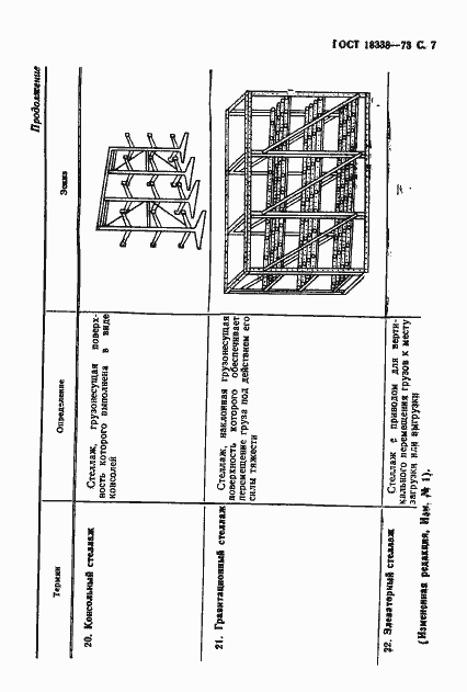 Страница 8 ГОСТ 18338-73