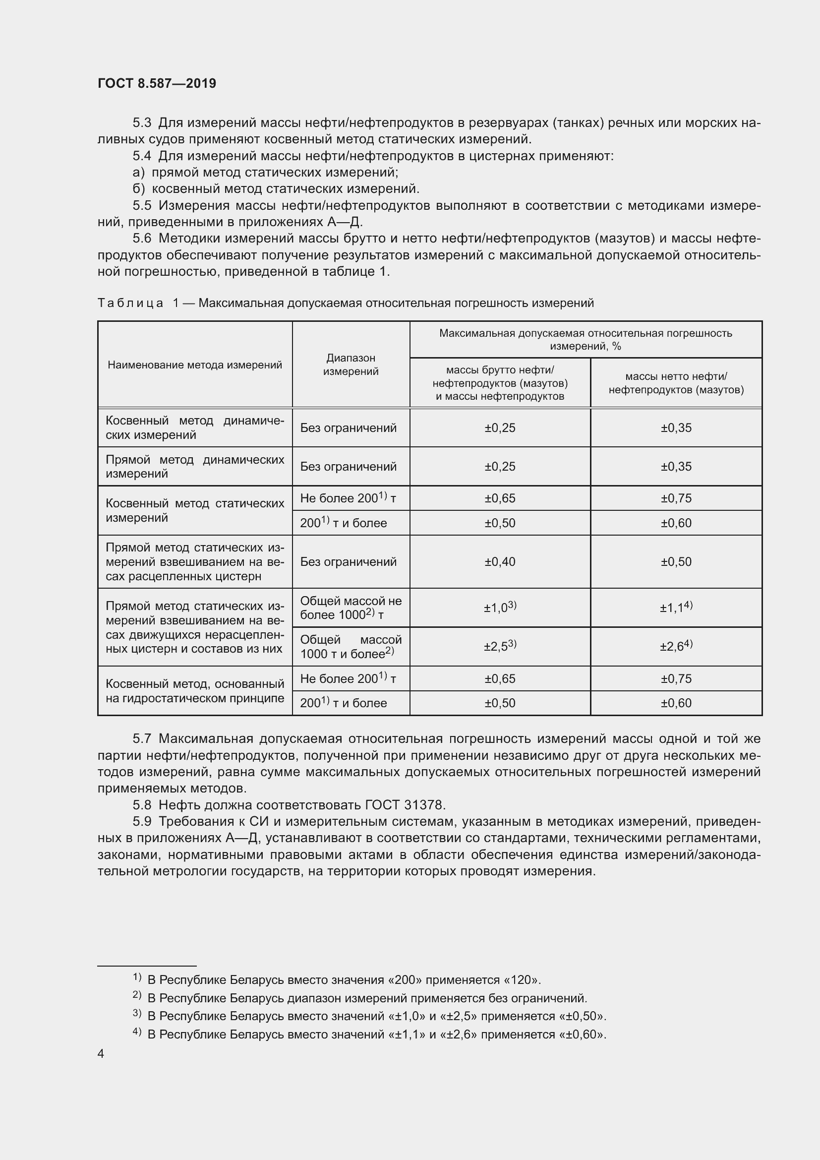 Страница 10 ГОСТ 8.587-2019