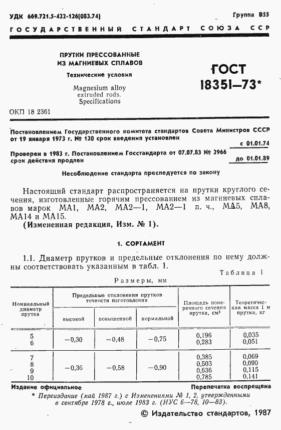 Страница 2 ГОСТ 18351-73