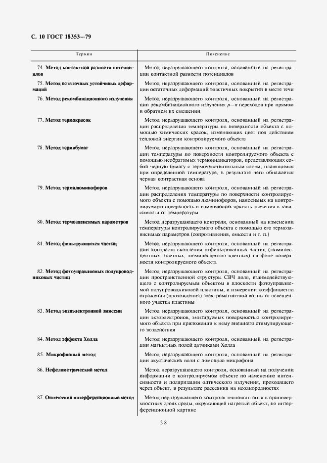 Страница 10 ГОСТ 18353-79