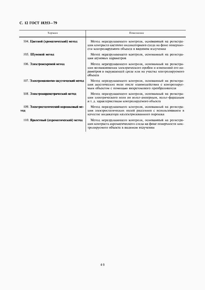 Страница 12 ГОСТ 18353-79