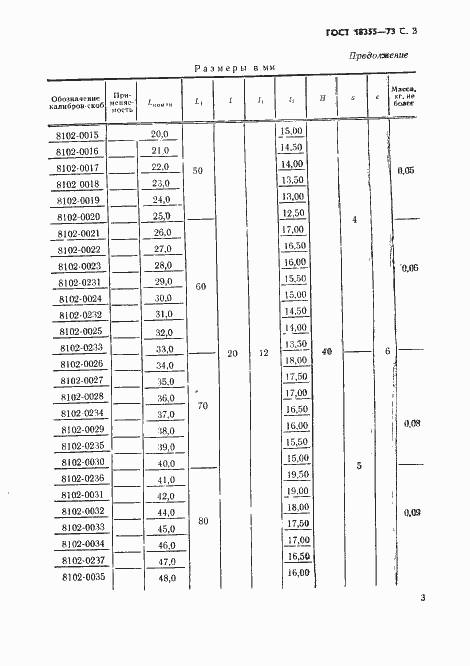 Страница 4 ГОСТ 18355-73