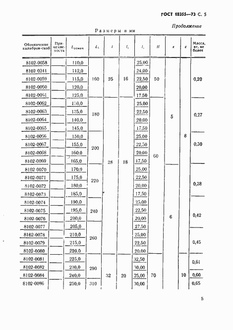 Страница 6 ГОСТ 18355-73