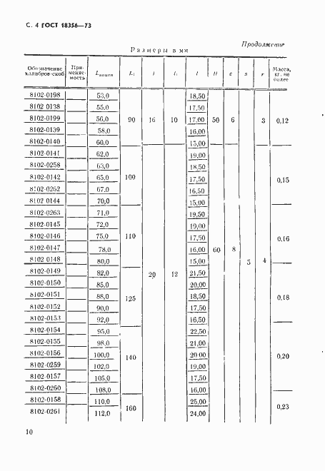 Страница 4 ГОСТ 18356-73