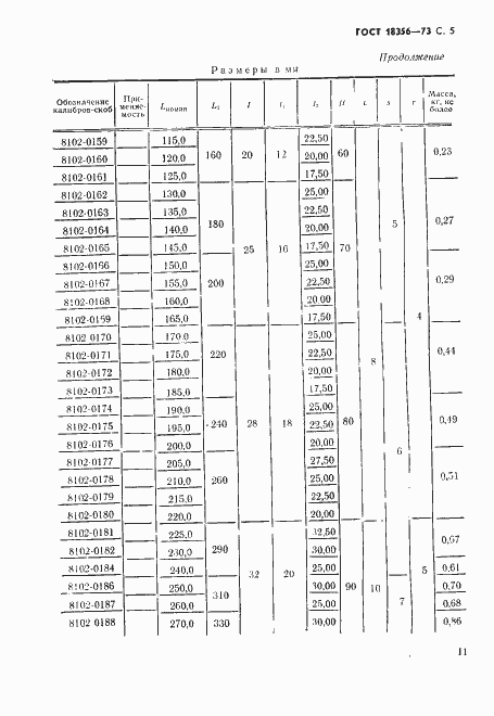 Страница 5 ГОСТ 18356-73