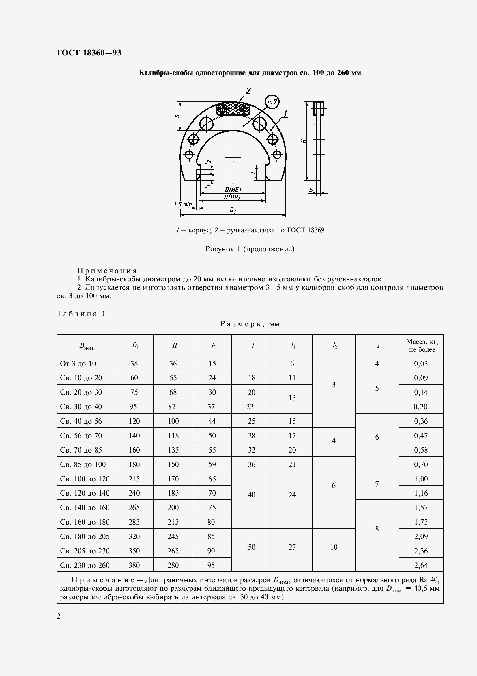 Страница 5 ГОСТ 18360-93