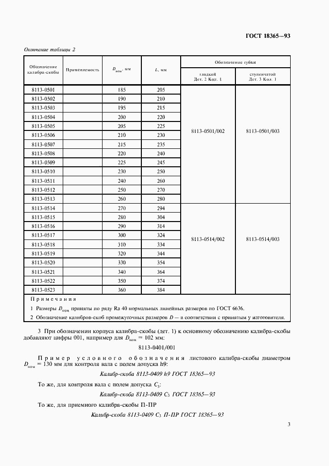 Страница 5 ГОСТ 18365-93