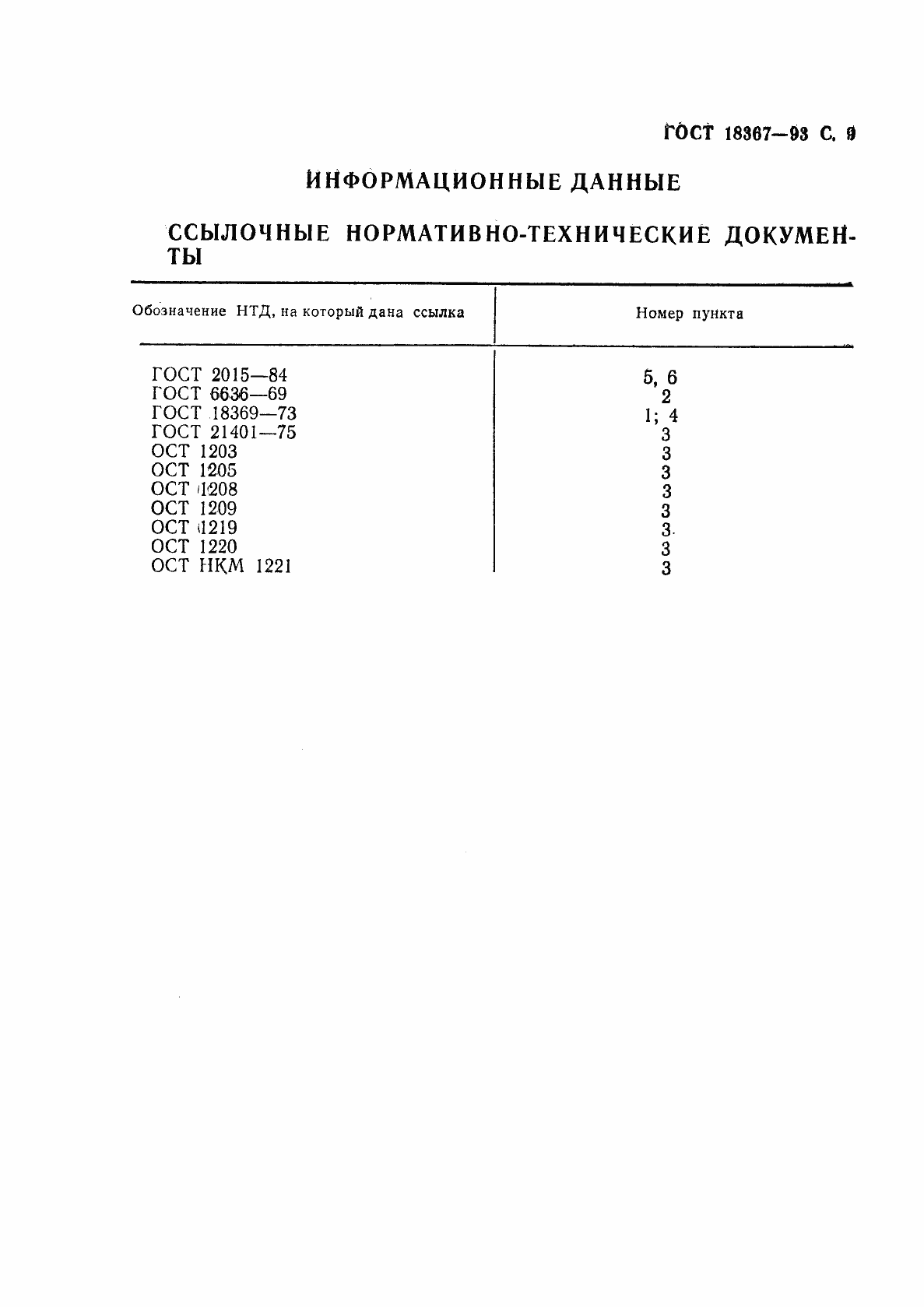 Страница 11 ГОСТ 18367-93