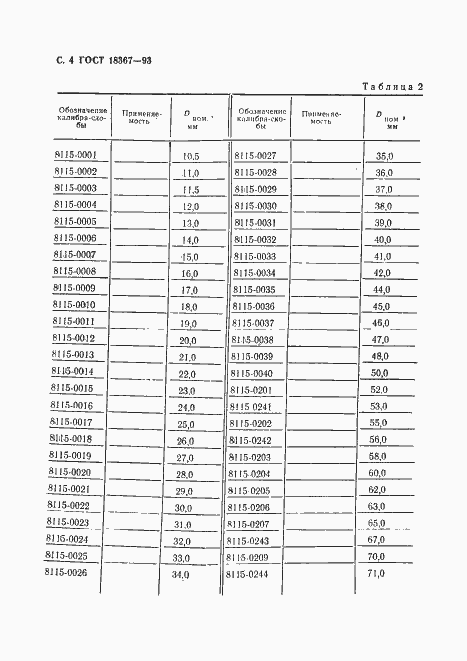Страница 6 ГОСТ 18367-93