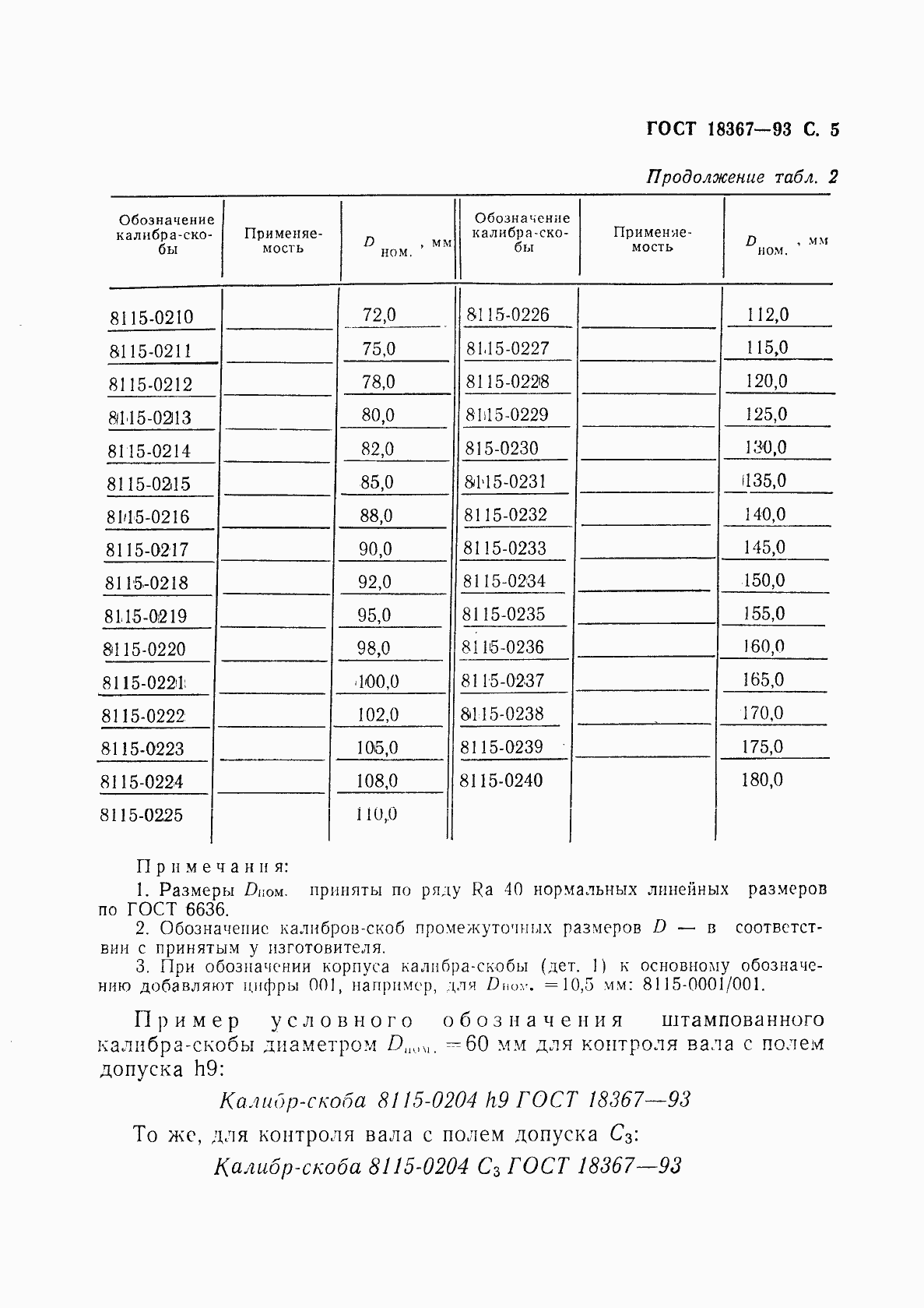 Страница 7 ГОСТ 18367-93