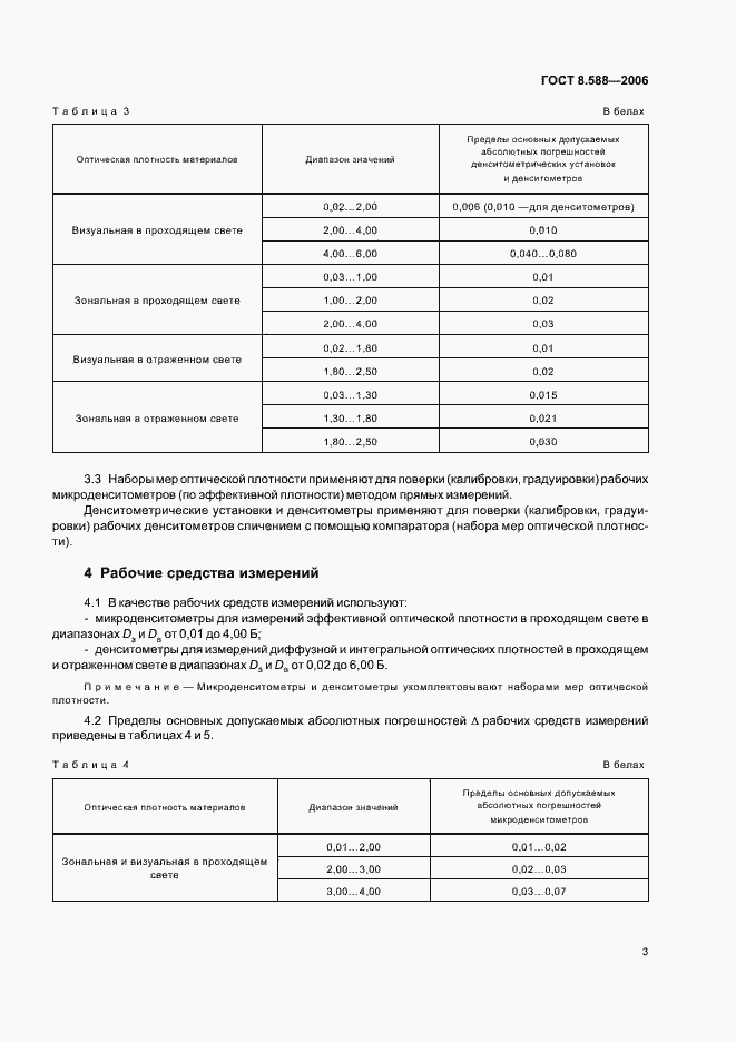 Страница 6 ГОСТ 8.588-2006