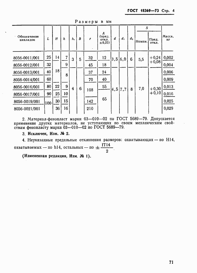 Страница 4 ГОСТ 18369-73
