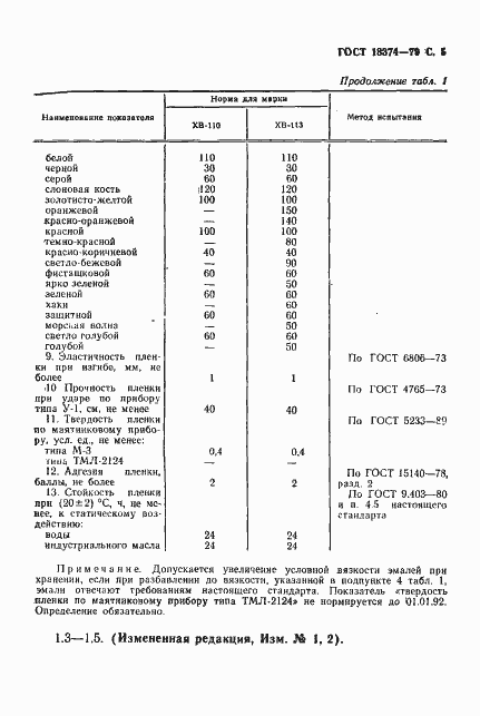 Страница 6 ГОСТ 18374-79