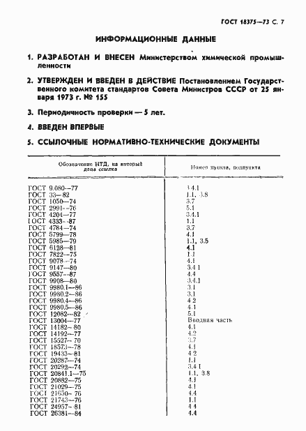 Страница 8 ГОСТ 18375-73