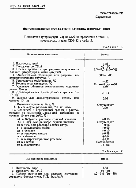 Страница 18 ГОСТ 18376-79