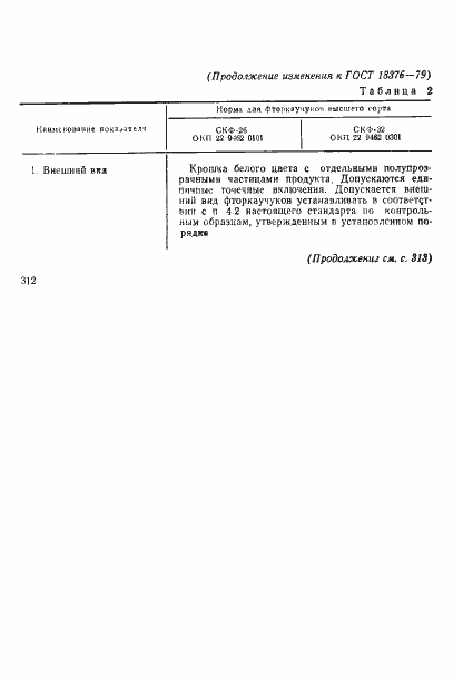 Страница 30 ГОСТ 18376-79