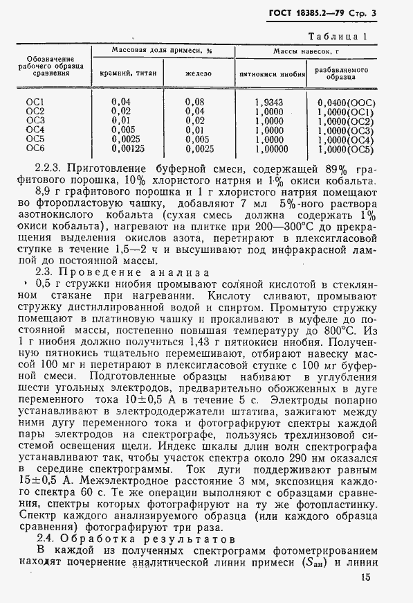 Страница 3 ГОСТ 18385.2-79