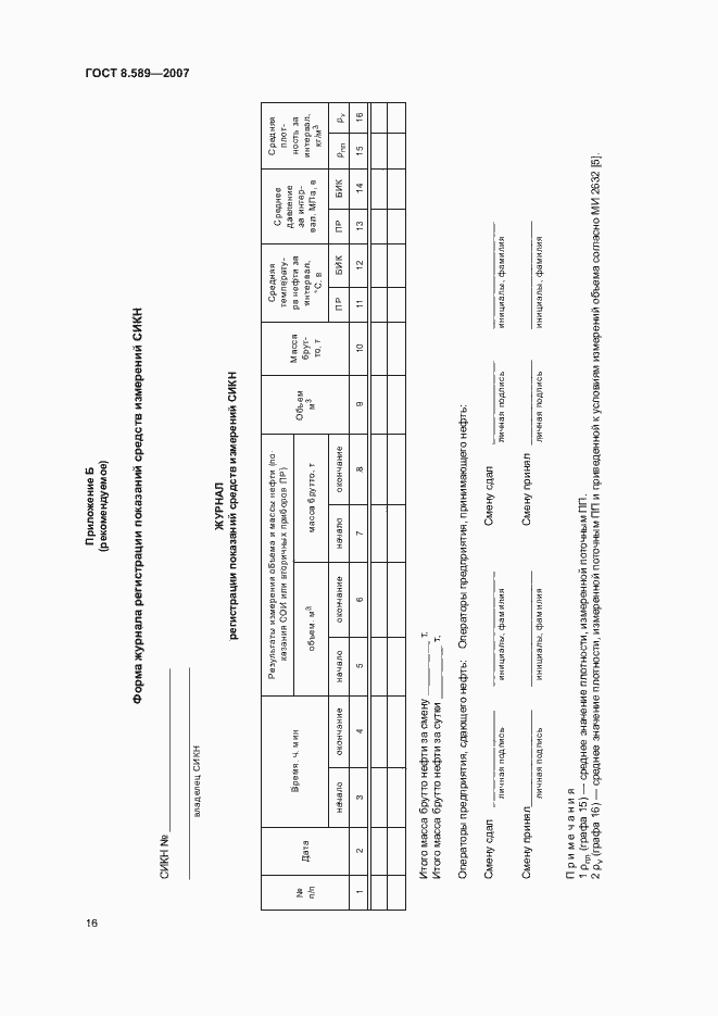 Страница 19 ГОСТ 8.589-2007