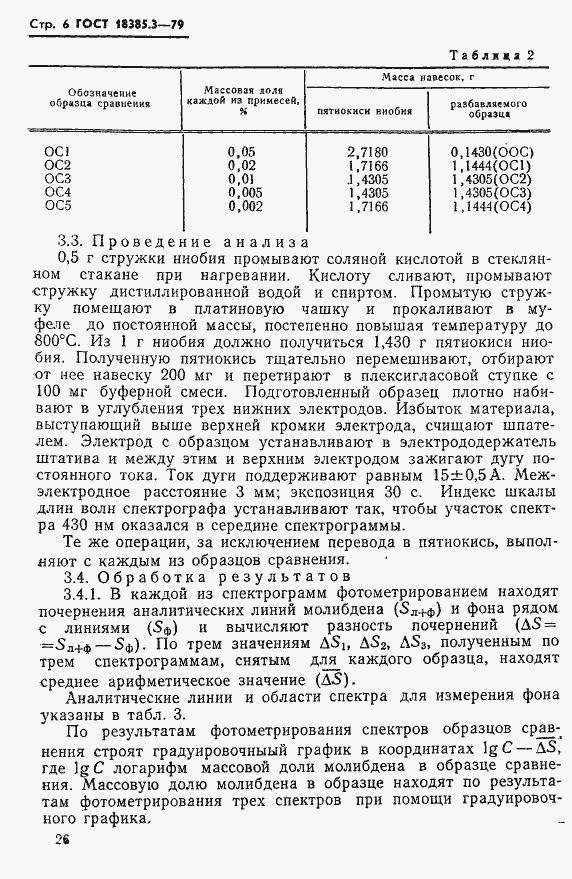 Страница 6 ГОСТ 18385.3-79
