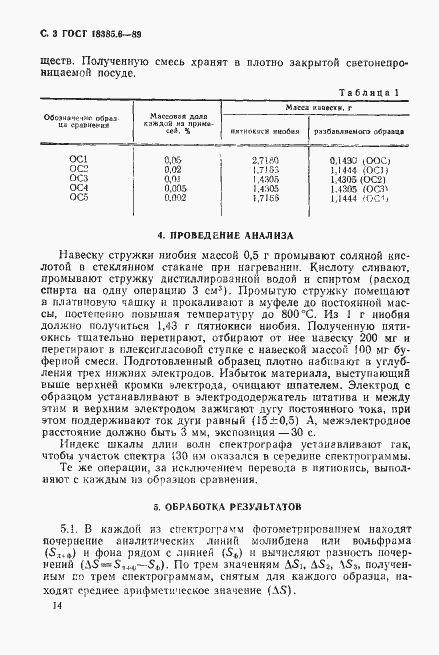 Страница 3 ГОСТ 18385.6-89