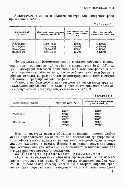 Страница 4 ГОСТ 18385.6-89