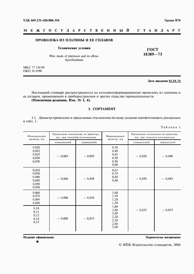 Страница 2 ГОСТ 18389-73
