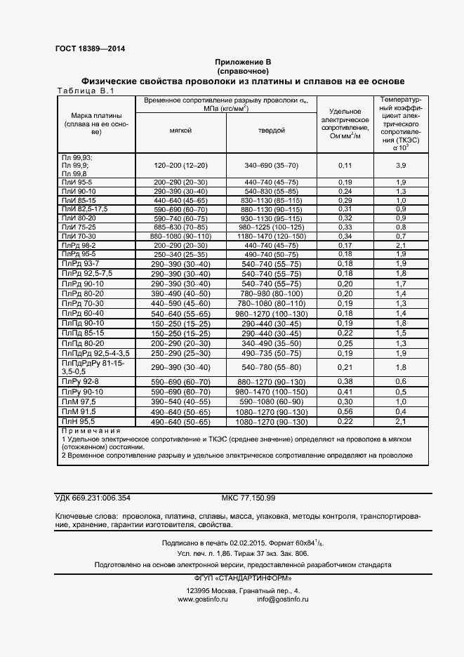 Страница 16 ГОСТ 18389-2014