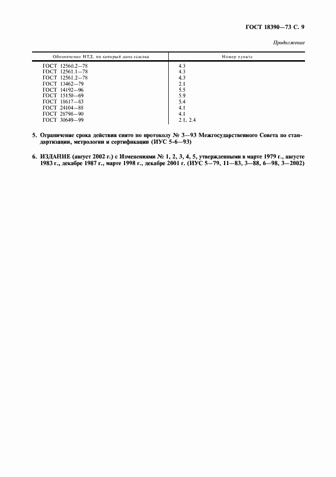 Страница 10 ГОСТ 18390-73