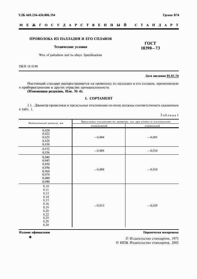 Страница 2 ГОСТ 18390-73