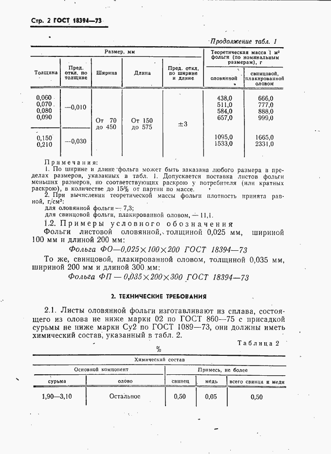Страница 3 ГОСТ 18394-73