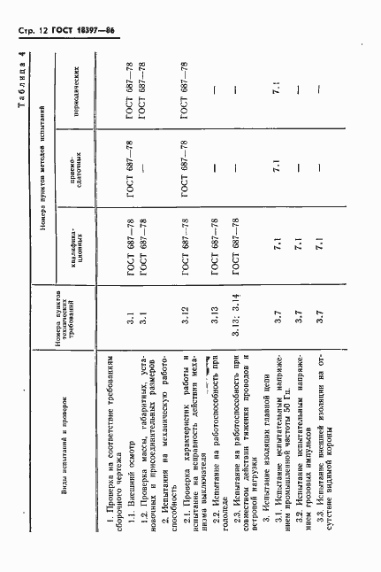 Страница 13 ГОСТ 18397-86