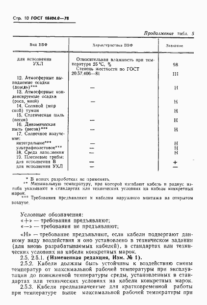 Страница 13 ГОСТ 18404.0-78