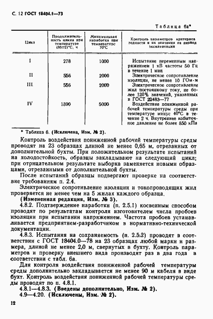 Страница 13 ГОСТ 18404.1-73