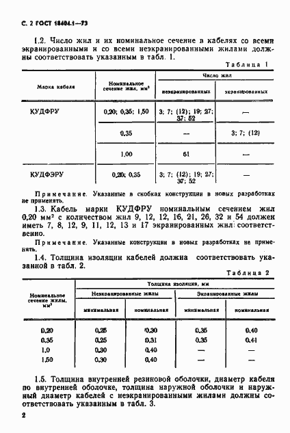 Страница 3 ГОСТ 18404.1-73