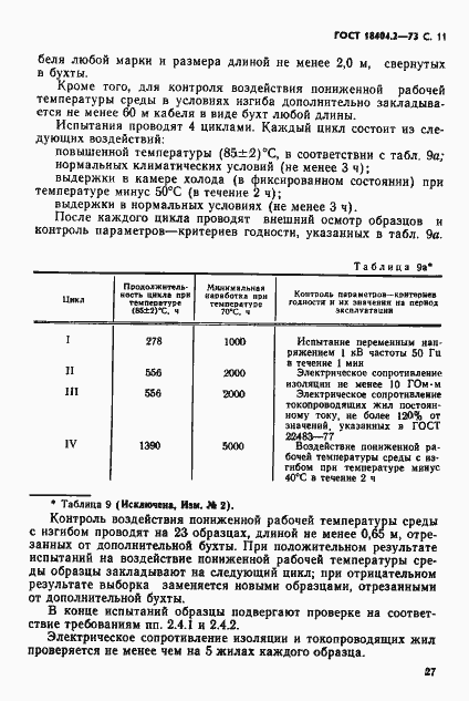 Страница 11 ГОСТ 18404.2-73