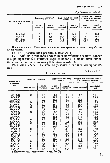 Страница 5 ГОСТ 18404.2-73