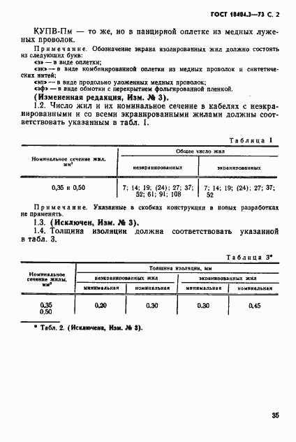 Страница 3 ГОСТ 18404.3-73