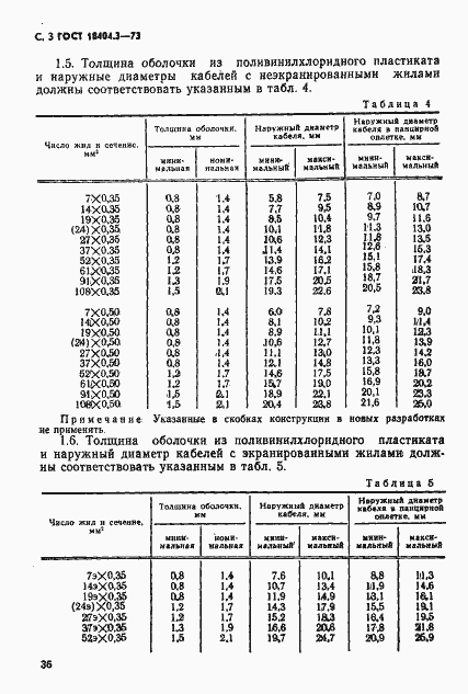 Страница 4 ГОСТ 18404.3-73